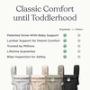 image:imageErgobaby Omni Classic Baby Carrier for Newborn to Toddlers 048 MonthsNatural Beige