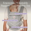 image:imageErgobaby Omni Deluxe Baby Carrier for Newborn to Toddlers 048 MonthsPearl Grey